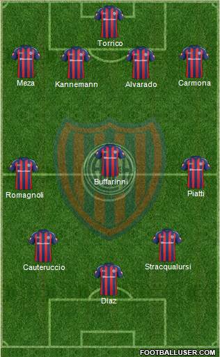 San Lorenzo de Almagro Formation 2013