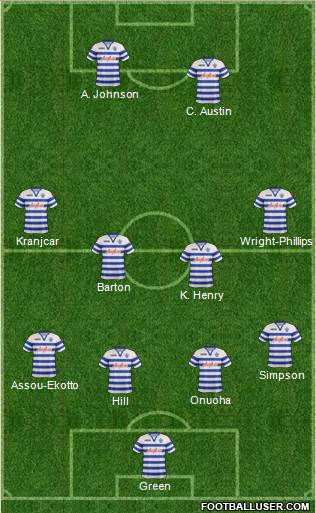 Queens Park Rangers Formation 2013