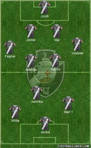 CR Vasco da Gama Formation 2013