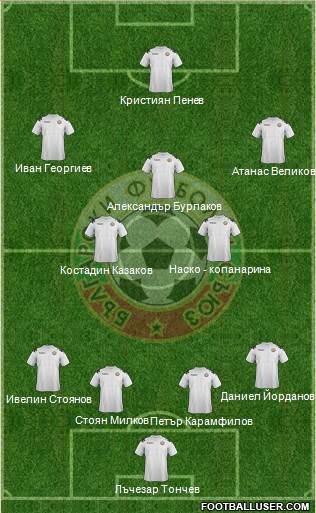 Bulgaria Formation 2013