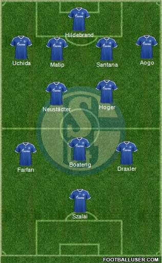 FC Schalke 04 Formation 2013