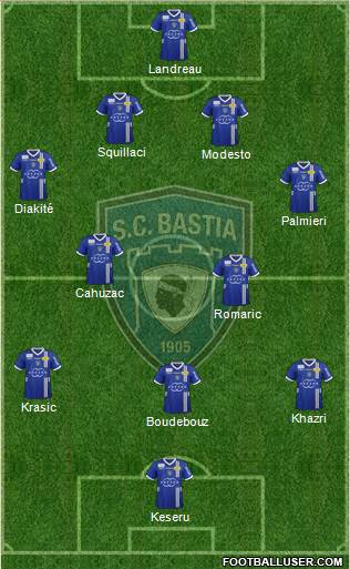 Sporting Club Bastia Formation 2013