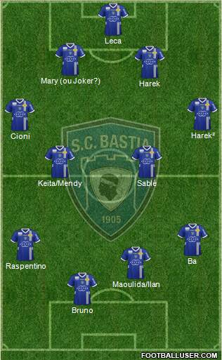 Sporting Club Bastia Formation 2013