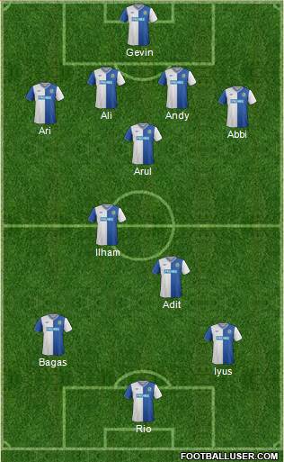 Blackburn Rovers Formation 2013