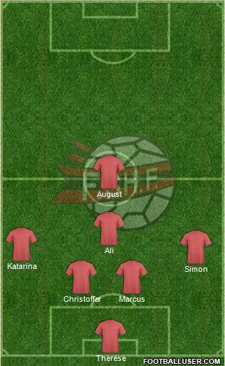 Albania Formation 2013