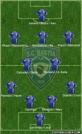 Sporting Club Bastia Formation 2013