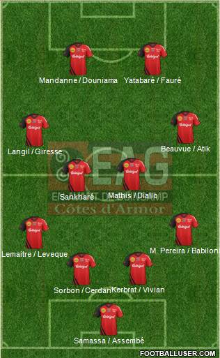 En Avant de Guingamp Formation 2013