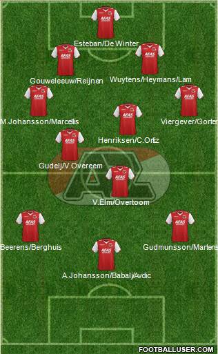 AZ Alkmaar Formation 2013