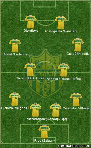 FC Nantes Formation 2013