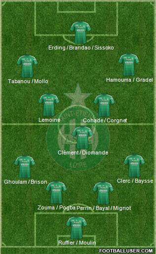 A.S. Saint-Etienne Formation 2013