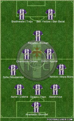 Toulouse Football Club Formation 2013