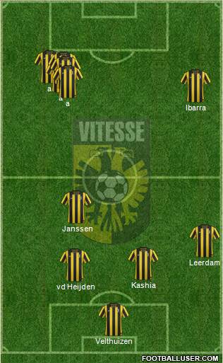 Vitesse Formation 2013