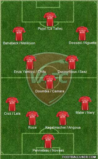 Valenciennes Football Club Formation 2013