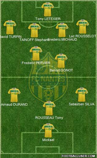 FC Nantes Formation 2013