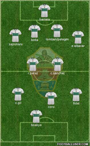 Elche C.F., S.A.D. Formation 2013