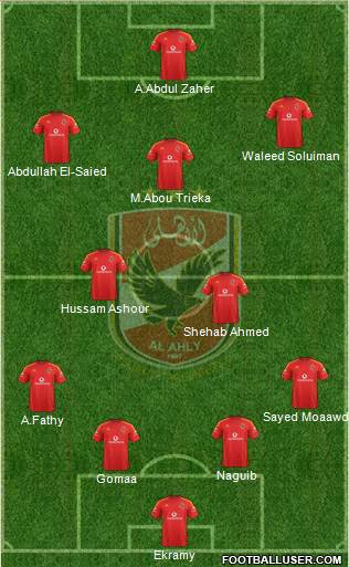 Al-Ahly Sporting Club Formation 2013