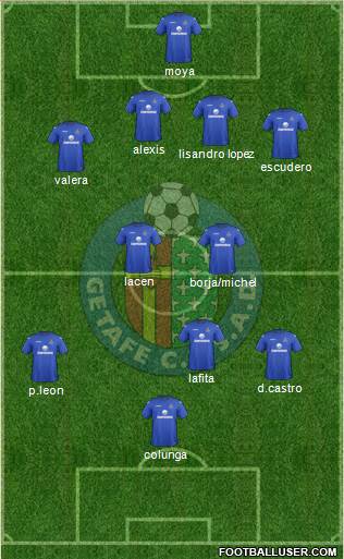 Getafe C.F., S.A.D. Formation 2013