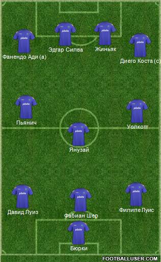 Portsmouth Formation 2013