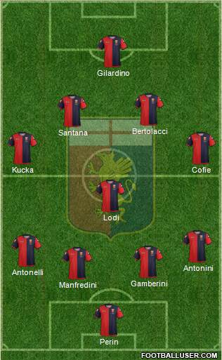 Genoa Formation 2013