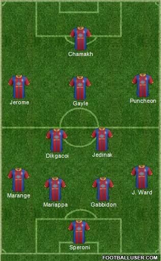 Crystal Palace Formation 2013