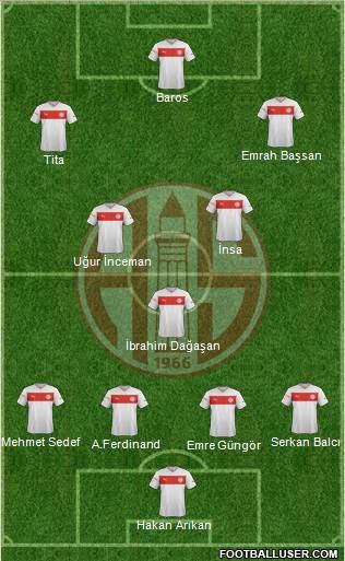 Antalyaspor A.S. Formation 2013