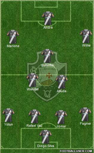 CR Vasco da Gama Formation 2013