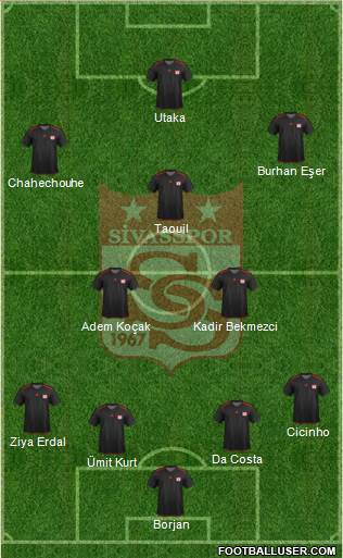 Sivasspor Formation 2013