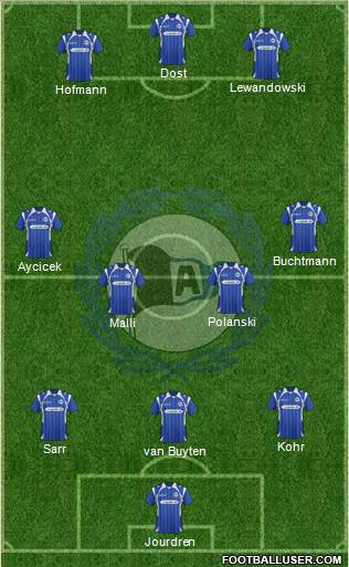 DSC Arminia Bielefeld Formation 2013