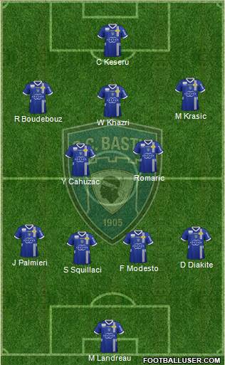 Sporting Club Bastia Formation 2013