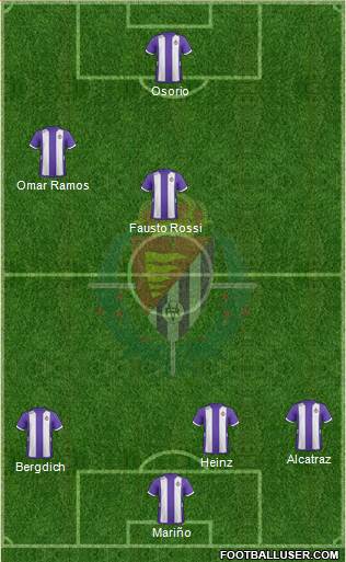 R. Valladolid C.F., S.A.D. Formation 2013