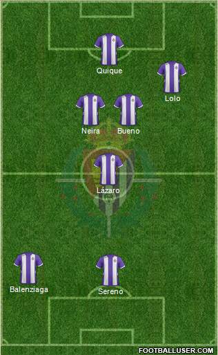 R. Valladolid C.F., S.A.D. Formation 2013