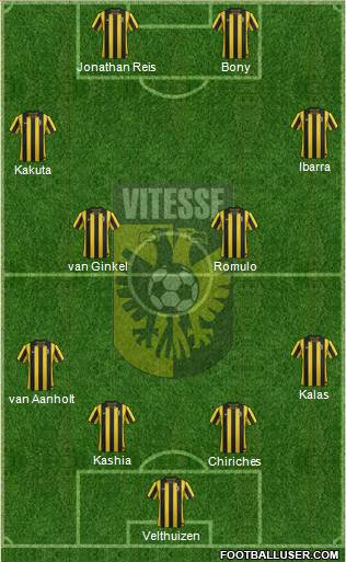 Vitesse Formation 2013