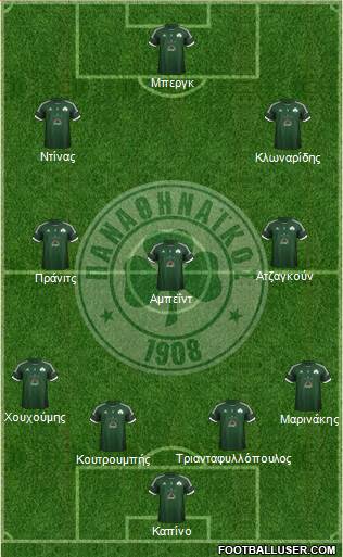 Panathinaikos AO Formation 2013