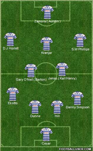 Queens Park Rangers Formation 2013