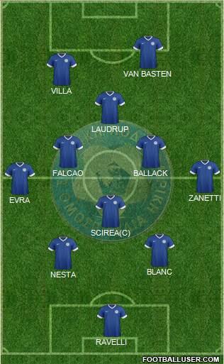 Estonia Formation 2013