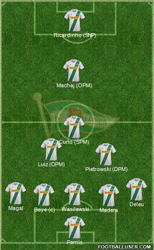 Lechia Gdansk Formation 2013