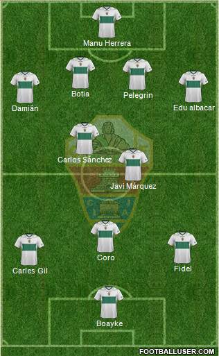 Elche C.F., S.A.D. Formation 2013