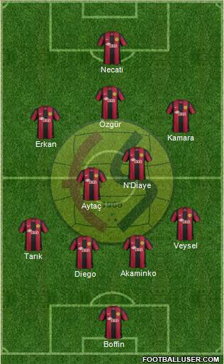 Eskisehirspor Formation 2013