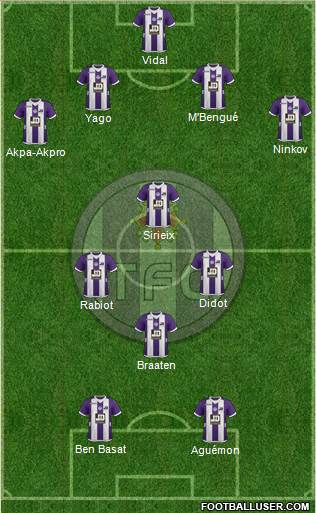 Toulouse Football Club Formation 2013