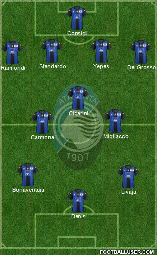 Atalanta Formation 2013