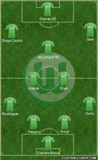 VfL Wolfsburg Formation 2013