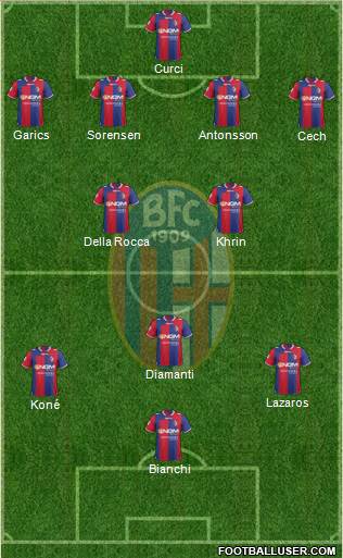 Bologna Formation 2013