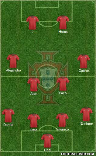 Portugal Formation 2013