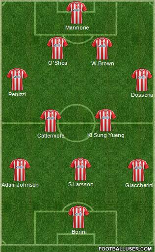 Sunderland Formation 2013