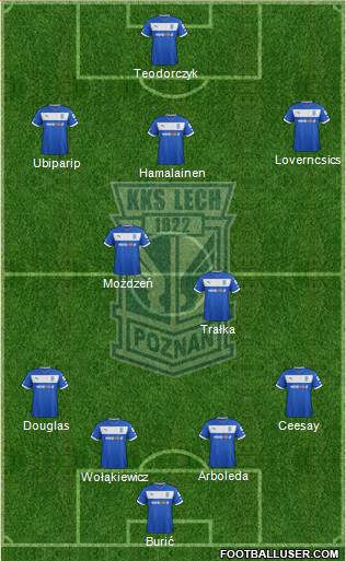 Lech Poznan Formation 2013