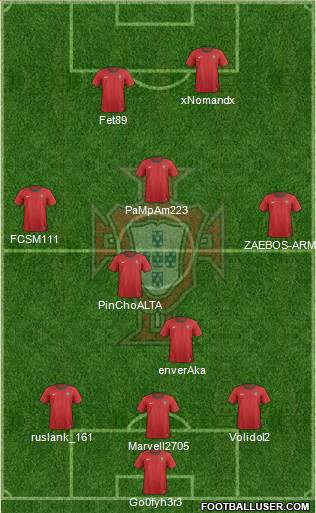 Portugal Formation 2013