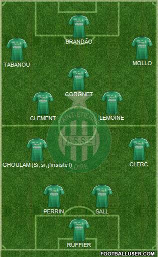 A.S. Saint-Etienne Formation 2013