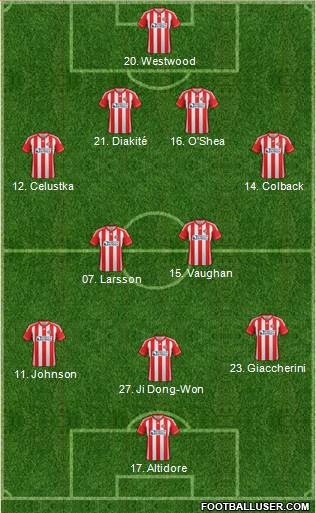 Sunderland Formation 2013