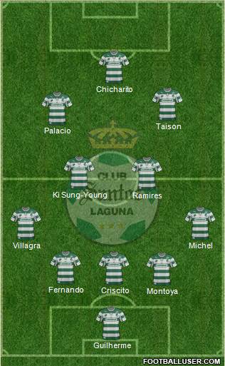 Club Deportivo Santos Laguna Formation 2013