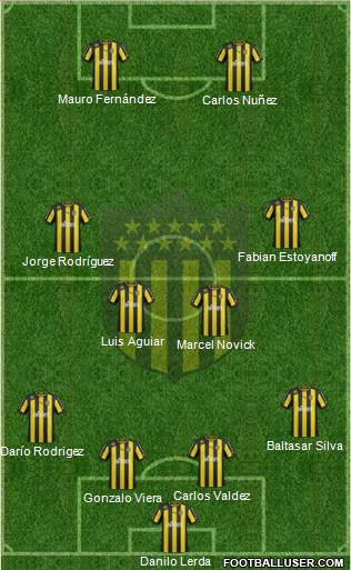 Club Atlético Peñarol Formation 2013